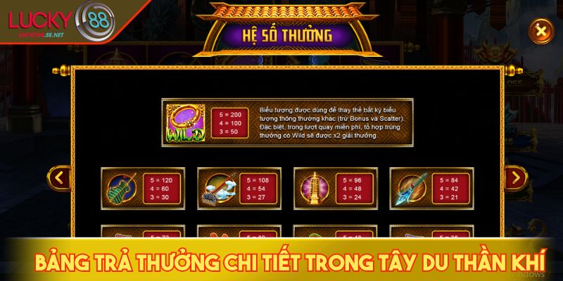 Tây Du Thần Khí - Trải Nghiệm Free Spin Bùng Nổ Tại LUCKY88 3 Bảng trả thưởng chi tiết trong Tây Du Thần Khí